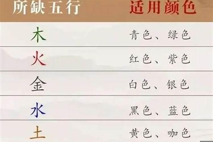 五行属水什么颜色旺财