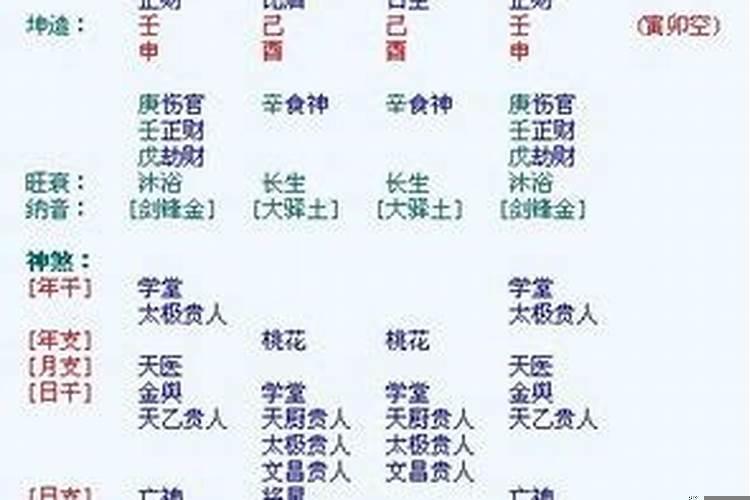 乙亥年出生的人结婚日期是几号