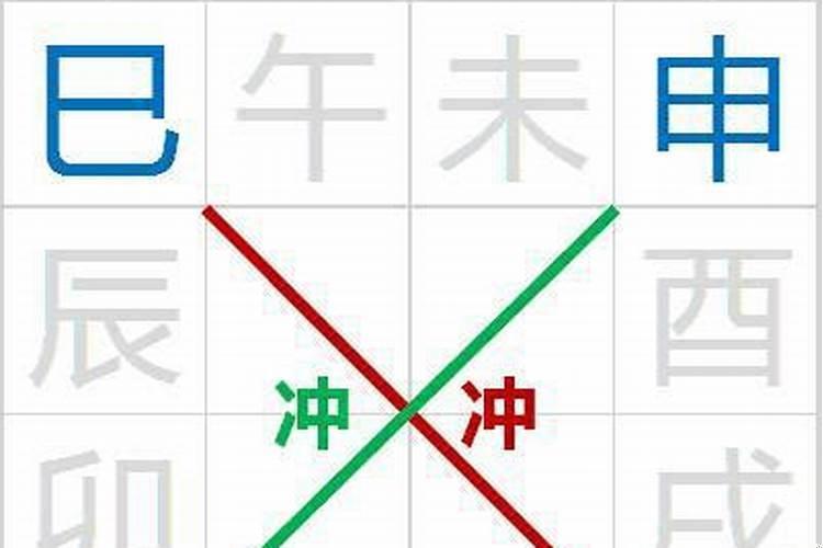 驿马是什么意思