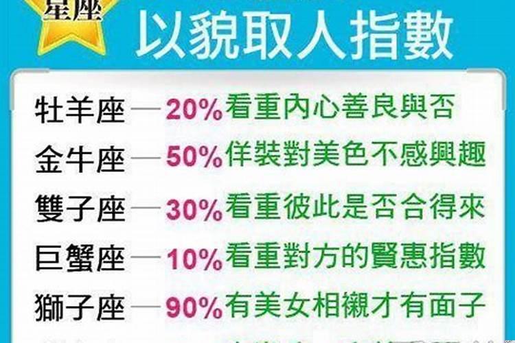 什么星座看重颜值