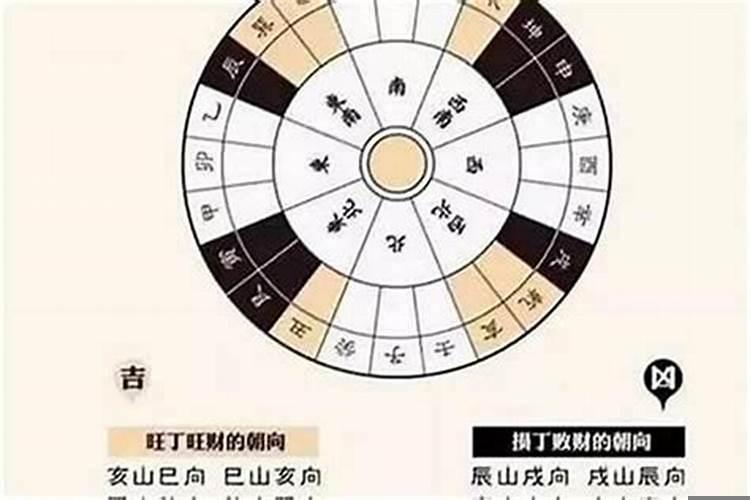 明财位摆什么好