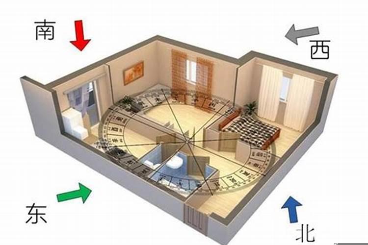 客厅八个方位的风水布局