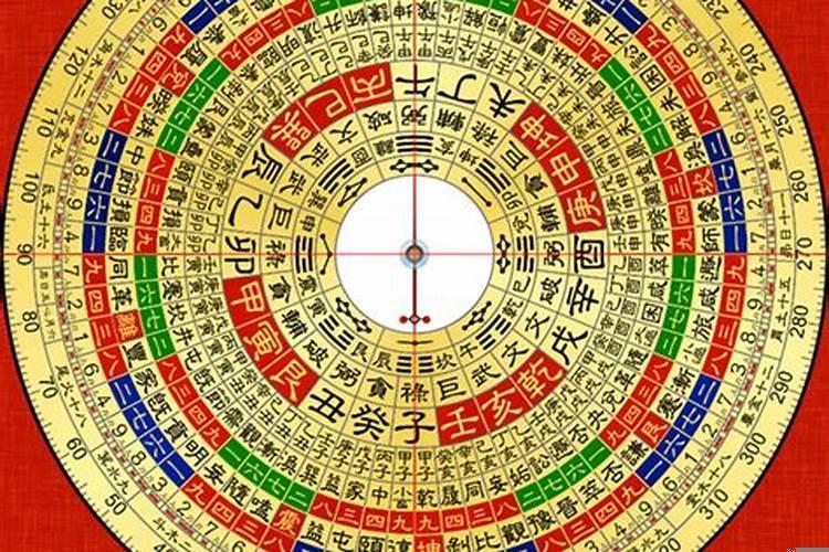 三合风水罗盘使用方法