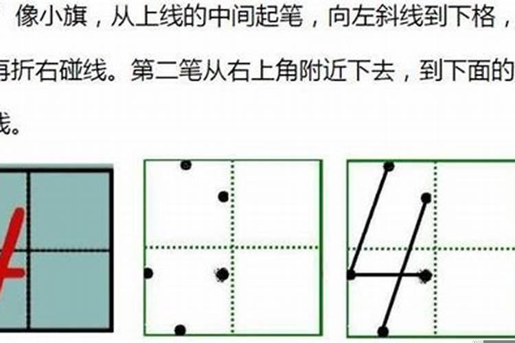 住宅选址在风水学上有什么讲究吗