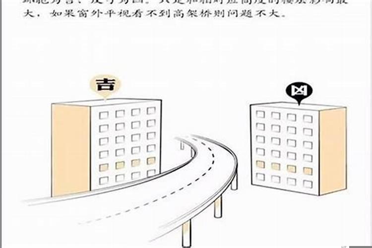 看家宅风水的方法有哪些呢