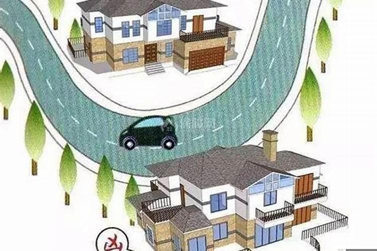 住宅选址在风水学上有什么讲究吗