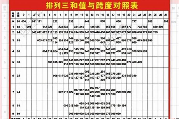 现在创业做什么项目赚钱