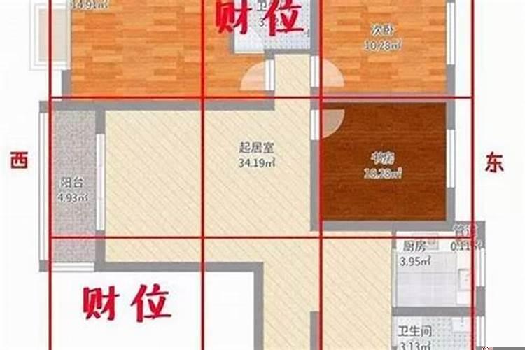 店铺坐北朝南收银台放哪里