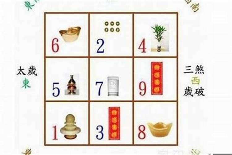 财神位放什么招财