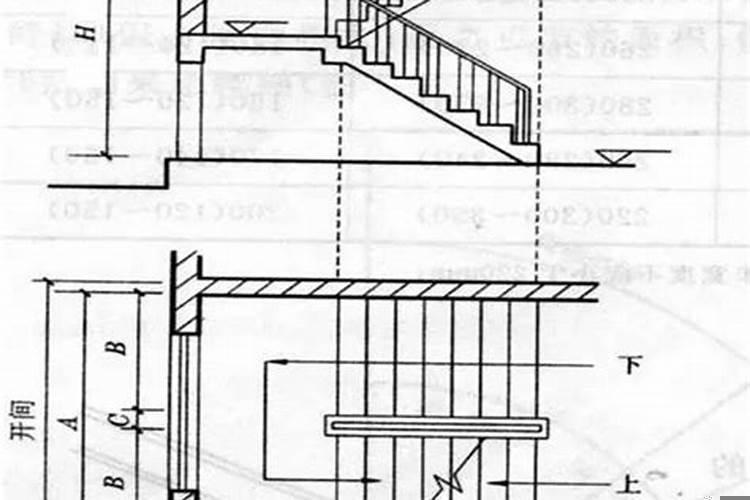 别墅楼梯转角设计