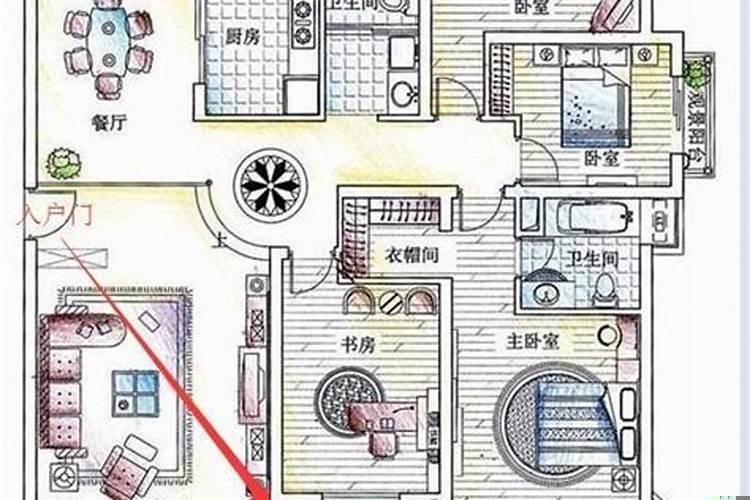 风水学，家里存不住钱