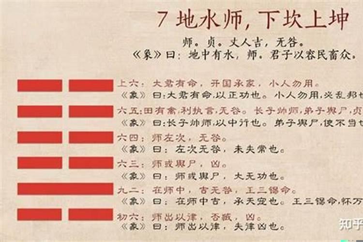 易经第六十一卦运势