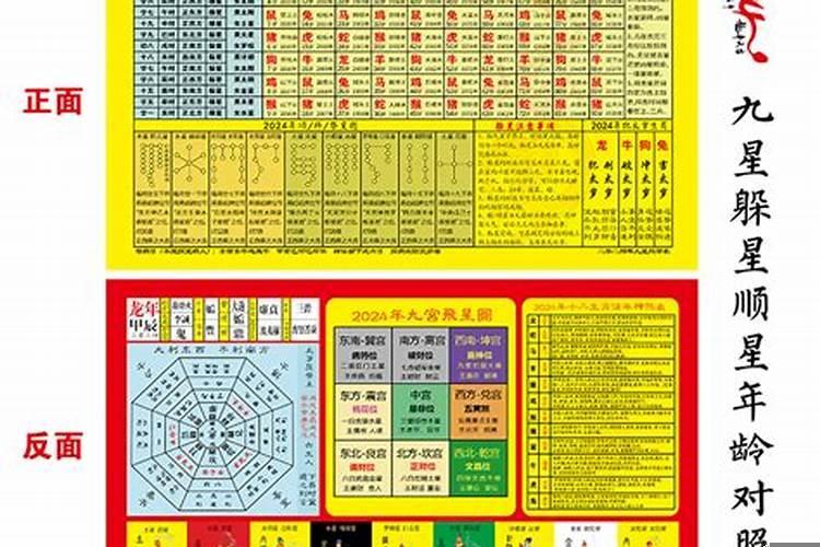 2025年比较顺的生肖