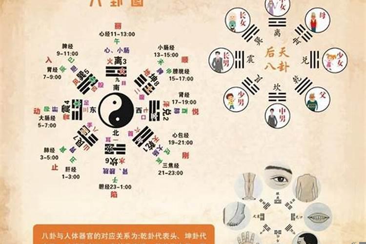 玄空风水吉凶判断