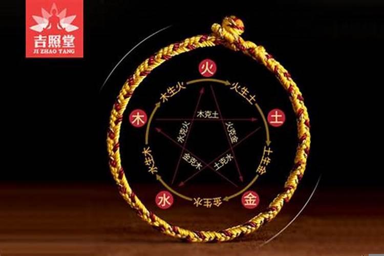 穿衣指南五行2025年7月15