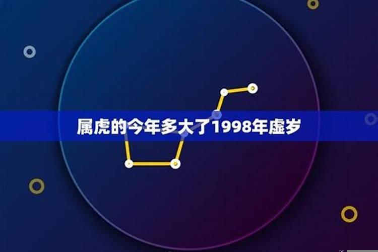 属虎的结婚忌什么属相接亲