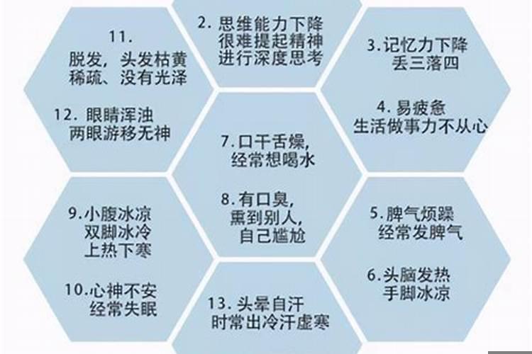 气血虚容易多梦吗