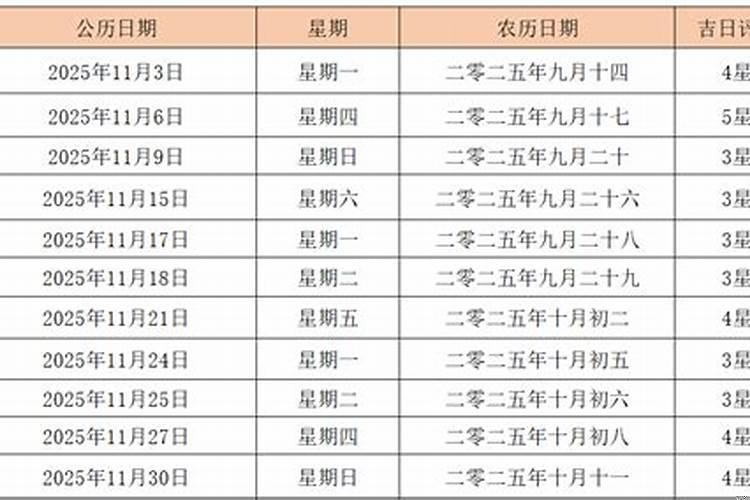 2016年11月结婚黄道吉日