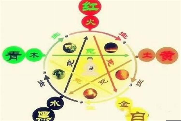 八字火和水都多