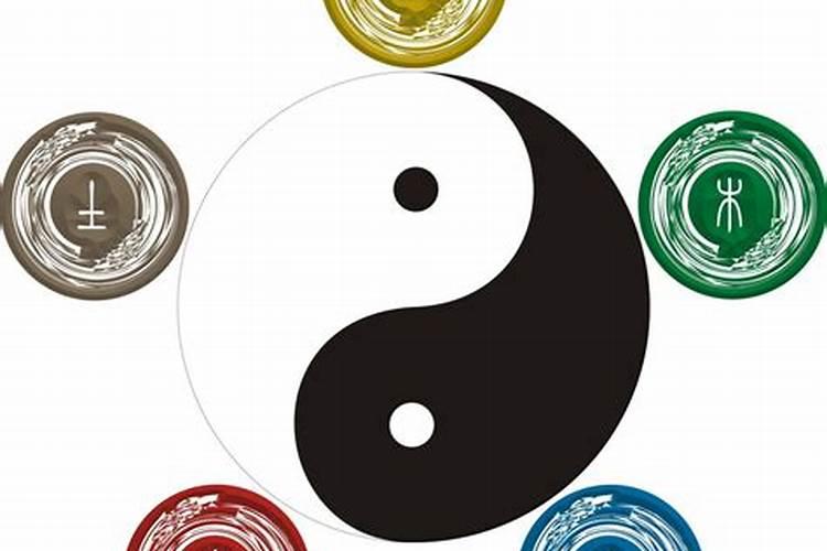 阴阳八卦与五行的关系