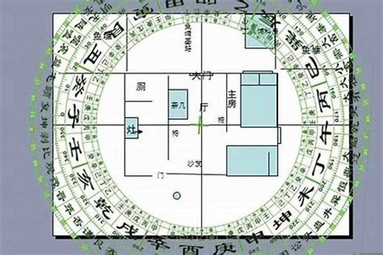 子山午向阳宅择日