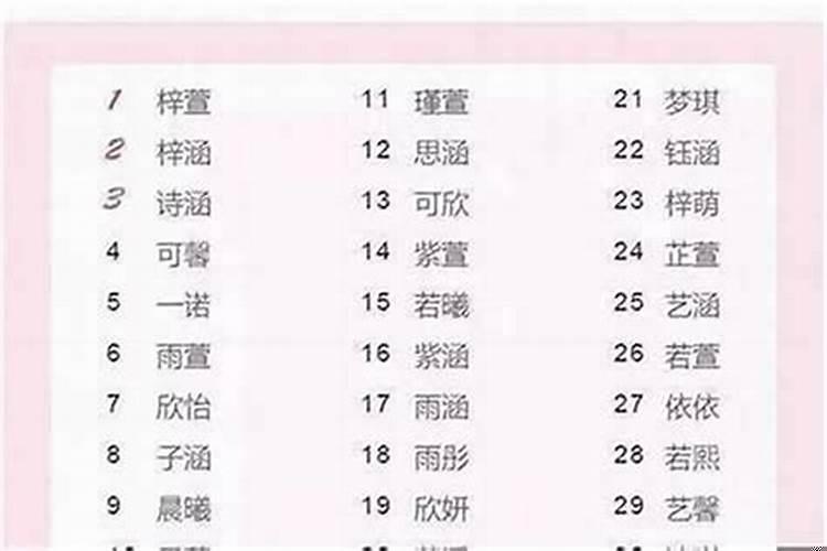 属龙宝宝取名字