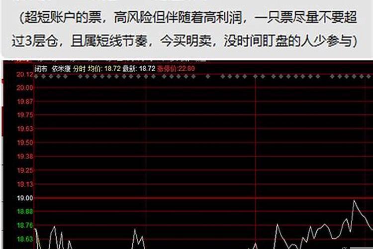 玄学包含哪些领域