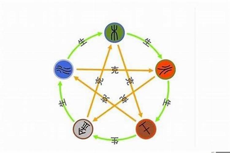 夫妻之间如果没有了感情怎么办