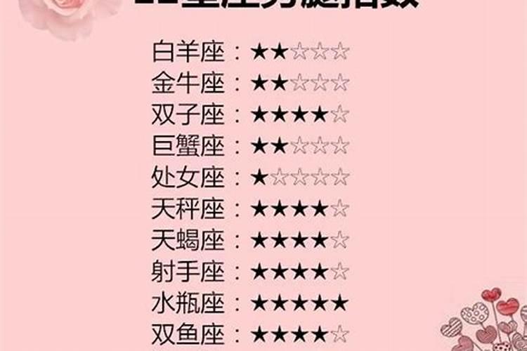 劈腿率最高的星座男