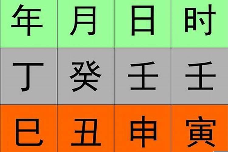 怎样看八字排盘