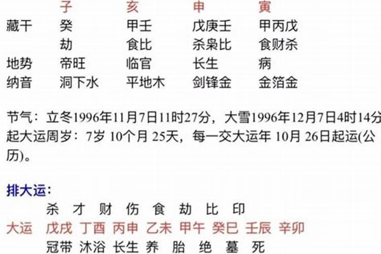 壬申日柱配什么日柱