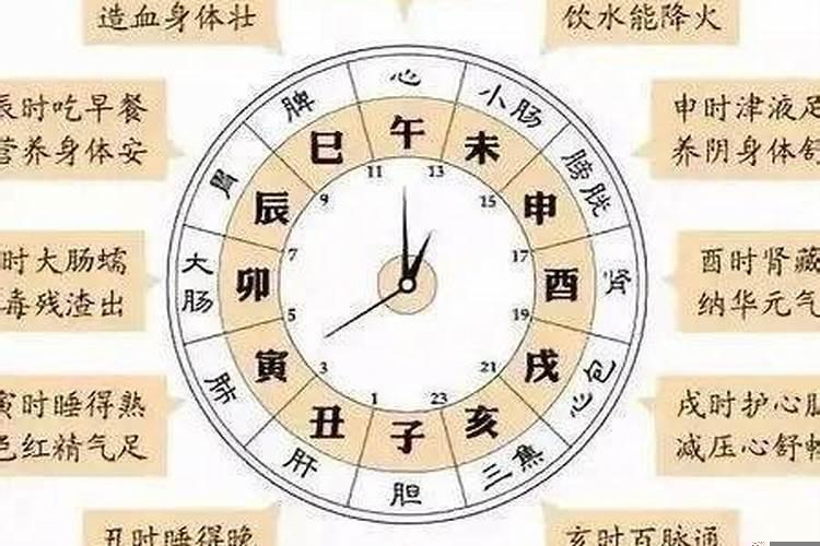 子时是指哪个时辰