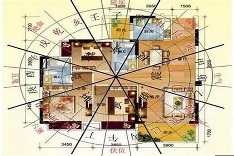 阳宅大门重要还是坐向重要