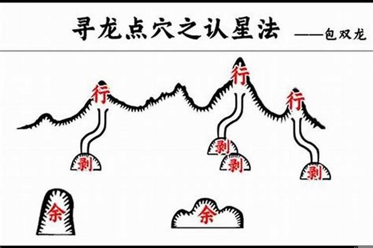 风水口诀，一句便知!