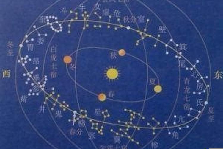 八字命带华盖星的性格特征