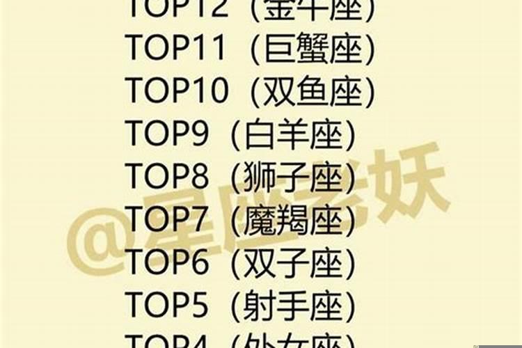 狮子座强势是所有星座当之无愧