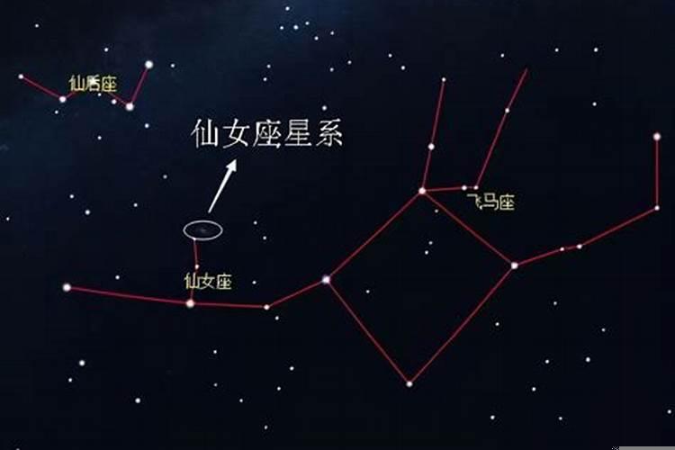 仙女座象征