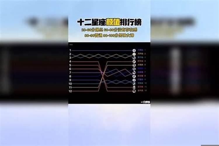 处女座适合戴什么手链