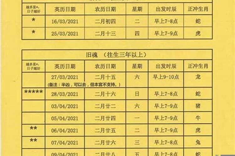 九月吉日搬家黄道吉日