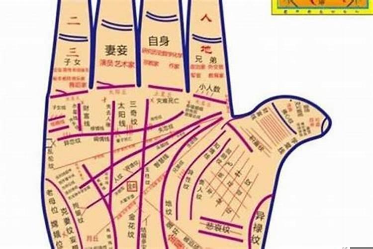 不缺钱花是好命吗