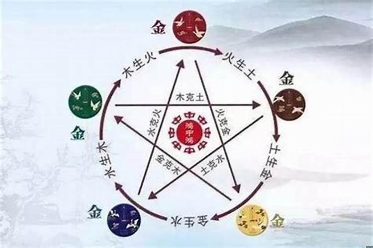 八字怎么看用神，喜神，忌神