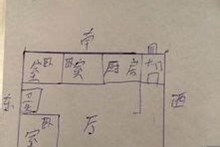 坐南朝北是看门还是窗户