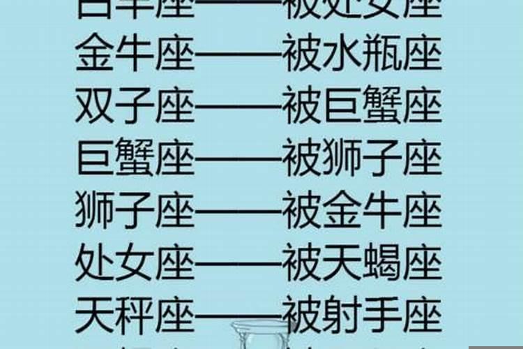 12星座哪个是第一名