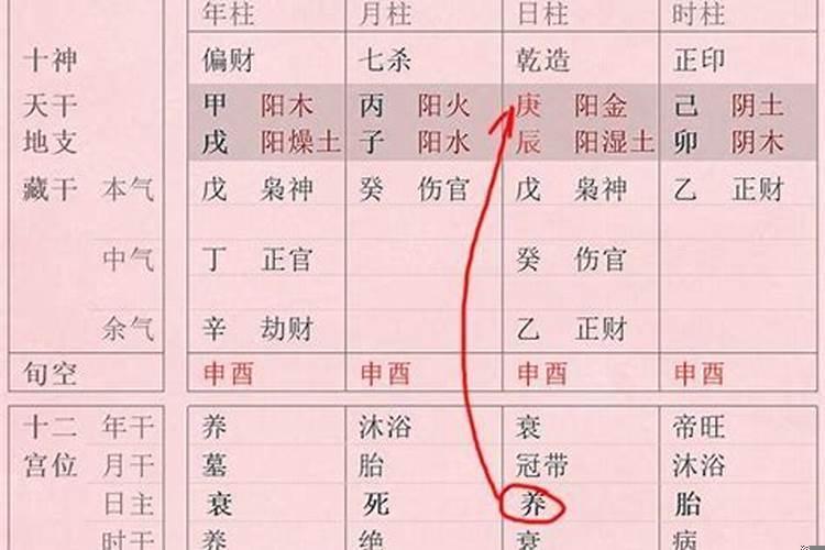 遇到八字相合的人容易嘛
