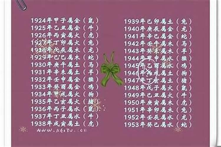 如何看两人的生辰八字合不合