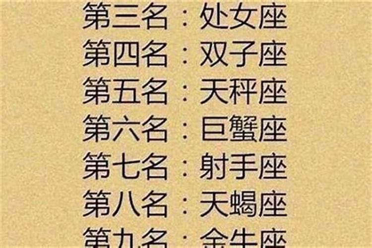 12星座哪个是第一名