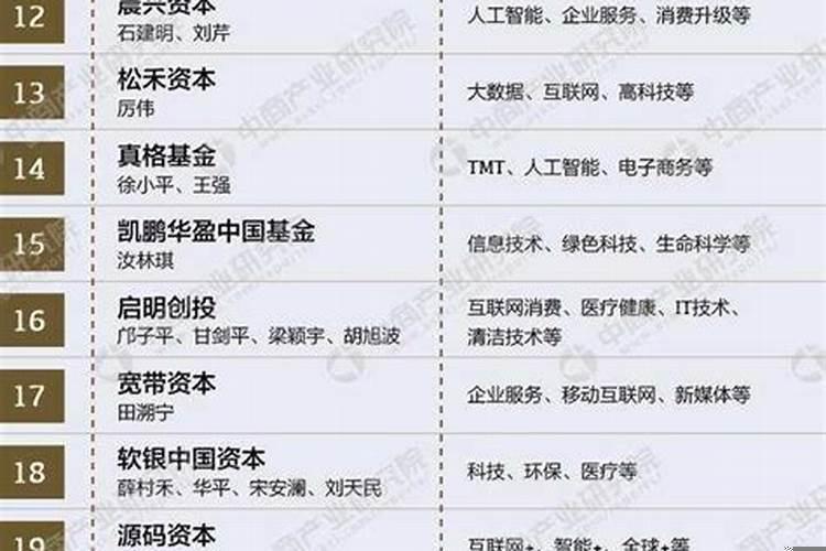 迷你世界怎么做房子才好看