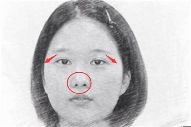 婚姻差的男人面相