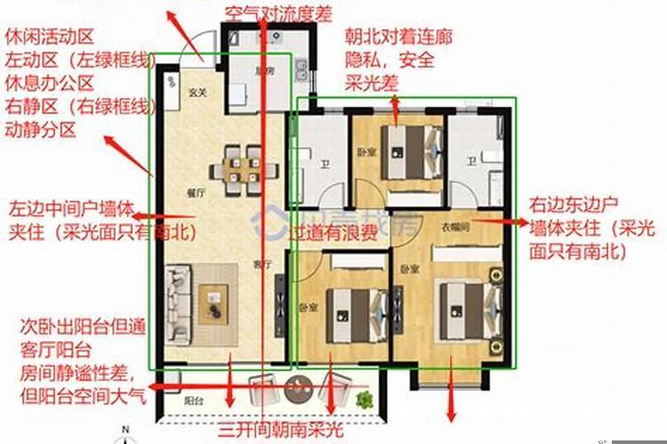 户型的优缺点分析