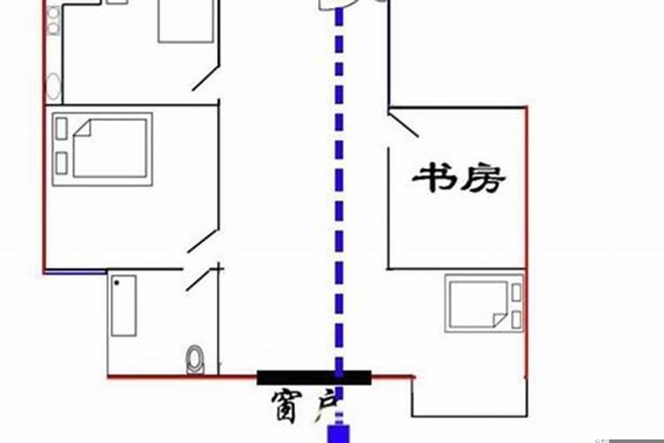 客厅穿堂煞怎么破